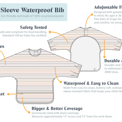 LouLou Lollipop | Long Sleeve Waterproof Bib - Plumme Box