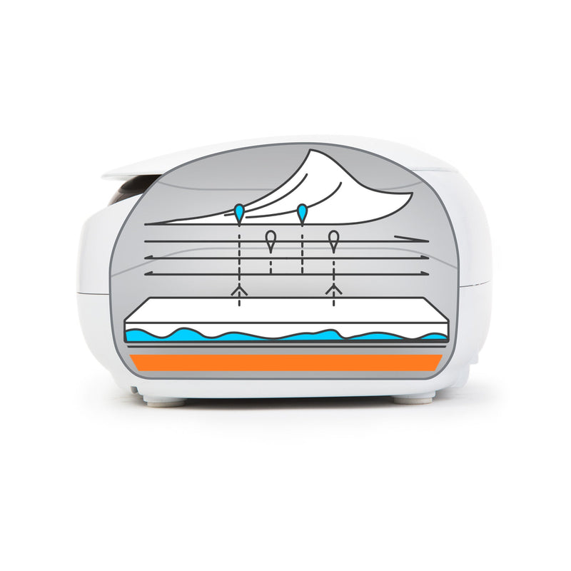 Prince Lionheart | EVO WIPES WARMER - Plumme Box