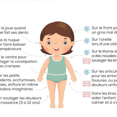 Therapeutic Teddy Bear