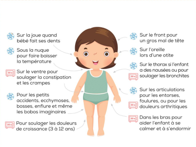 Therapeutic Teddy Bear