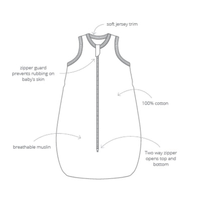 Lulujo | Boho - Sleepsac 1.0TOG - Plumme Box